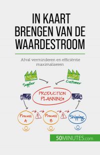 In kaart brengen van de waardestroom