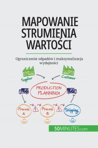 Mapowanie strumienia warto?ci