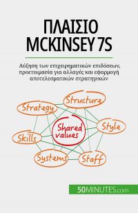 ??????? McKinsey 7S