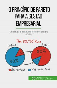 O princípio de Pareto para a gestão empresarial