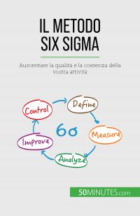 Il metodo Six Sigma