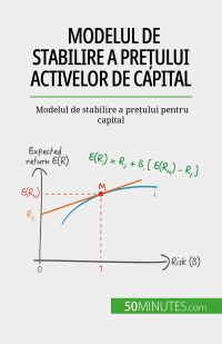 Modelul de stabilire a pre?ului activelor de capital