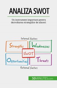 Analiza SWOT