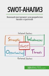 SWOT-??????