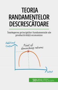 Teoria randamentelor descresc?toare