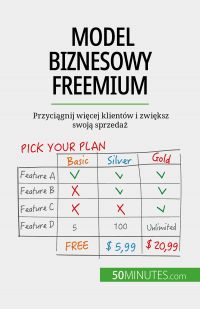 Model biznesowy freemium