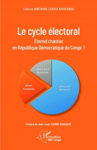 Le cycle électoral