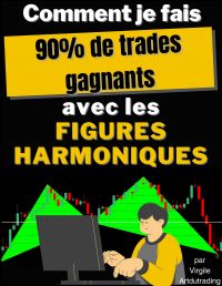 Comment je fais 90% de trades gagnants avec les Figures Harmoniques