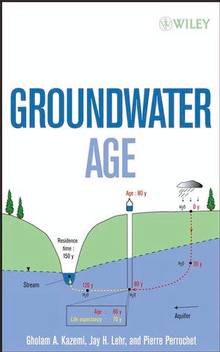 Groundwater age