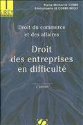 Droit des entreprises en difficulté