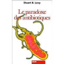 Paradoxe des antibiotiques