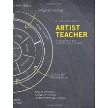 Artist-Teacher : A Philosophy for Creating and Teaching