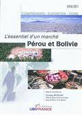 Essentiel d'un marché : Pérou et Bolivie