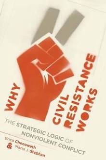 Why Civil Resistance Works :  the Strategic Logic of Nonviolent C